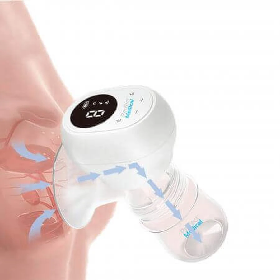 Электрический молокоотсос, PM-36, Perfect Medical: цены и характеристики