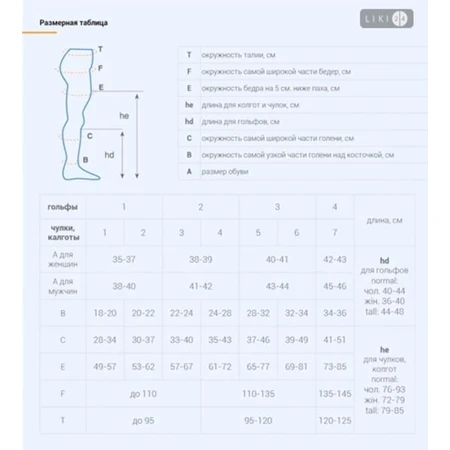 Колготы Алком 7012 женские компрессионные размер 5, класс 2, бежевый: цены и характеристики