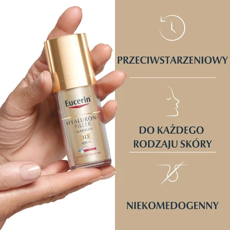 Eucerin Hyaluron Filler + Elasticity, 3D укрепляющая сыворотка с тиамидолом, 30 мл: цены и характеристики