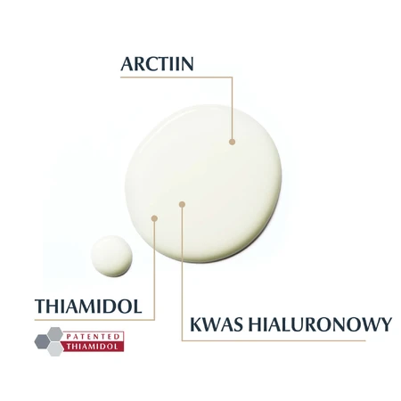 Eucerin Hyaluron Filler + Elasticity, 3D укрепляющая сыворотка с тиамидолом, 30 мл: цены и характеристики