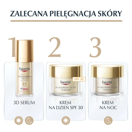 Eucerin Hyaluron Filler + Elasticity, 3D укрепляющая сыворотка с тиамидолом, 30 мл: цены и характеристики