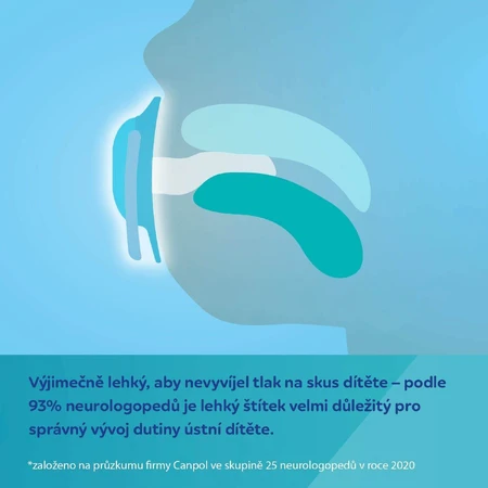 Canpol babies Sleepy Koala Набір симетричних силіконових пустушок Light touch 6-18м синій 2 шт: ціни та характеристики