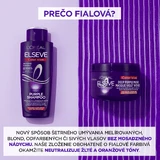 L'Oréal Paris Elseve Color Vive фіолетова маска 250 мл