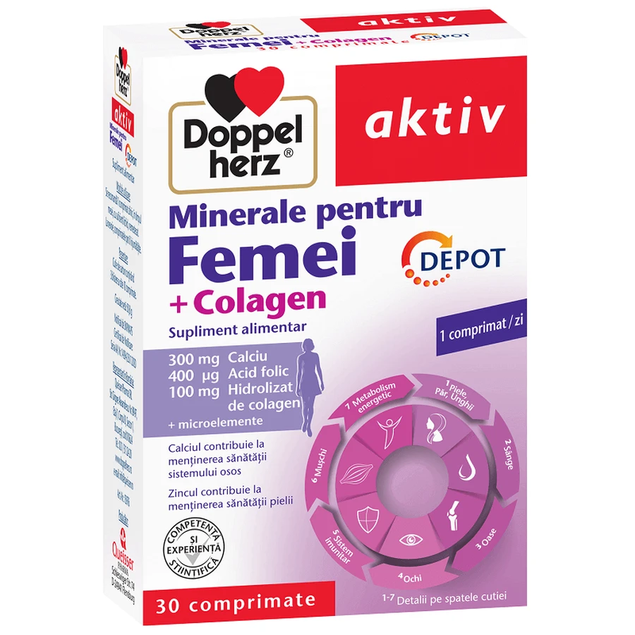 Doppelherz Минералы для женщин + коллаген, 30 таблеток: цены и характеристики