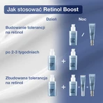 Крем для обличчя Neutrogena Retinol Boost SPF 15 денний, 50 мл: ціни та характеристики