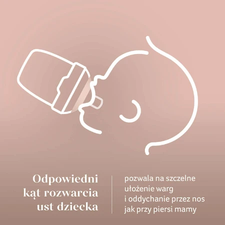 Пляшечка Lovi Mammafeel 21/595 150мл: ціни та характеристики