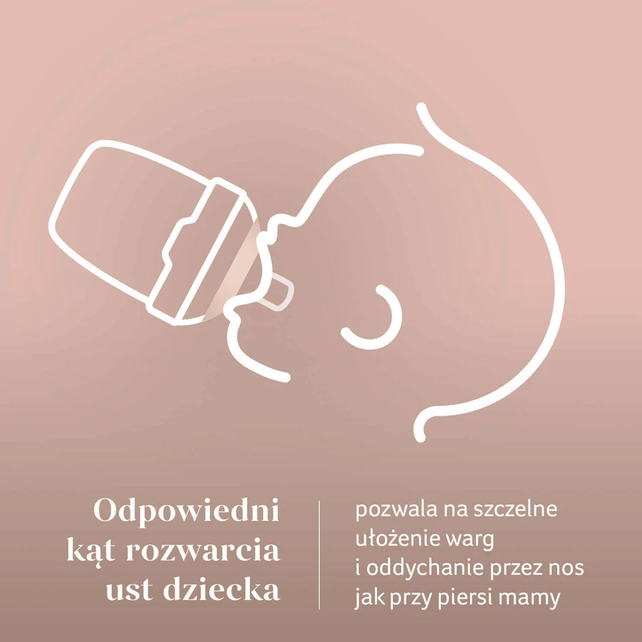Пляшечка Lovi Mammafeel 21/595 150мл: ціни та характеристики