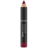 Catrice Intense Matte Lip Liner Very Berry 040, 1,2 г