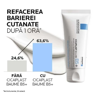 La Roche-Posay Cicaplast B5 успокаивающий восстанавливающий бальзам, 100 мл