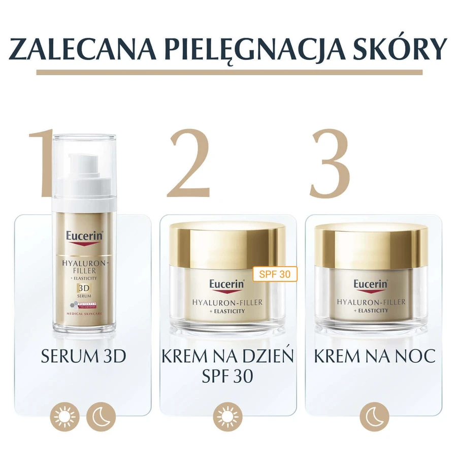 Eucerin Hyaluron Filler + Elasticity, зміцнюючий денний крем проти зморшок з тіамідолом, SPF 30, 50 мл: ціни та характеристики