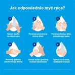 Protex Ultra, жидкое мыло, антибактериальное, запасное, 700 мл: цены и характеристики
