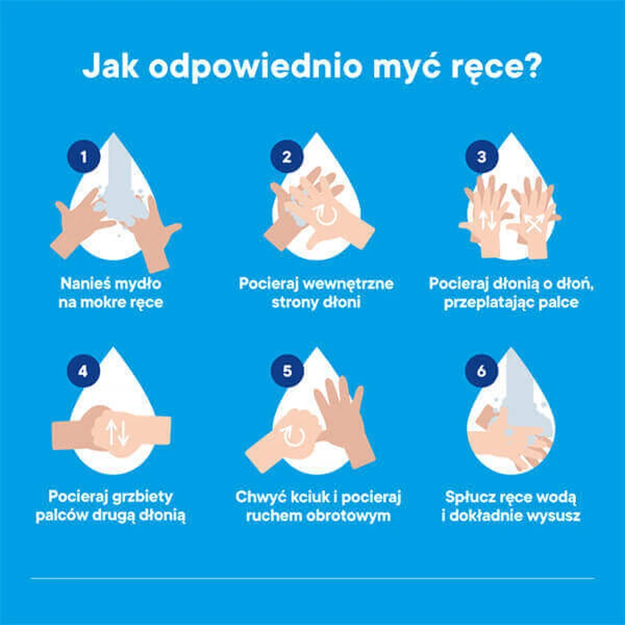Protex Ultra, жидкое мыло, антибактериальное, запасное, 700 мл: цены и характеристики