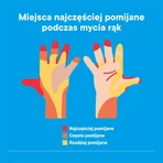 Protex Ultra, жидкое мыло, антибактериальное, запасное, 700 мл: цены и характеристики