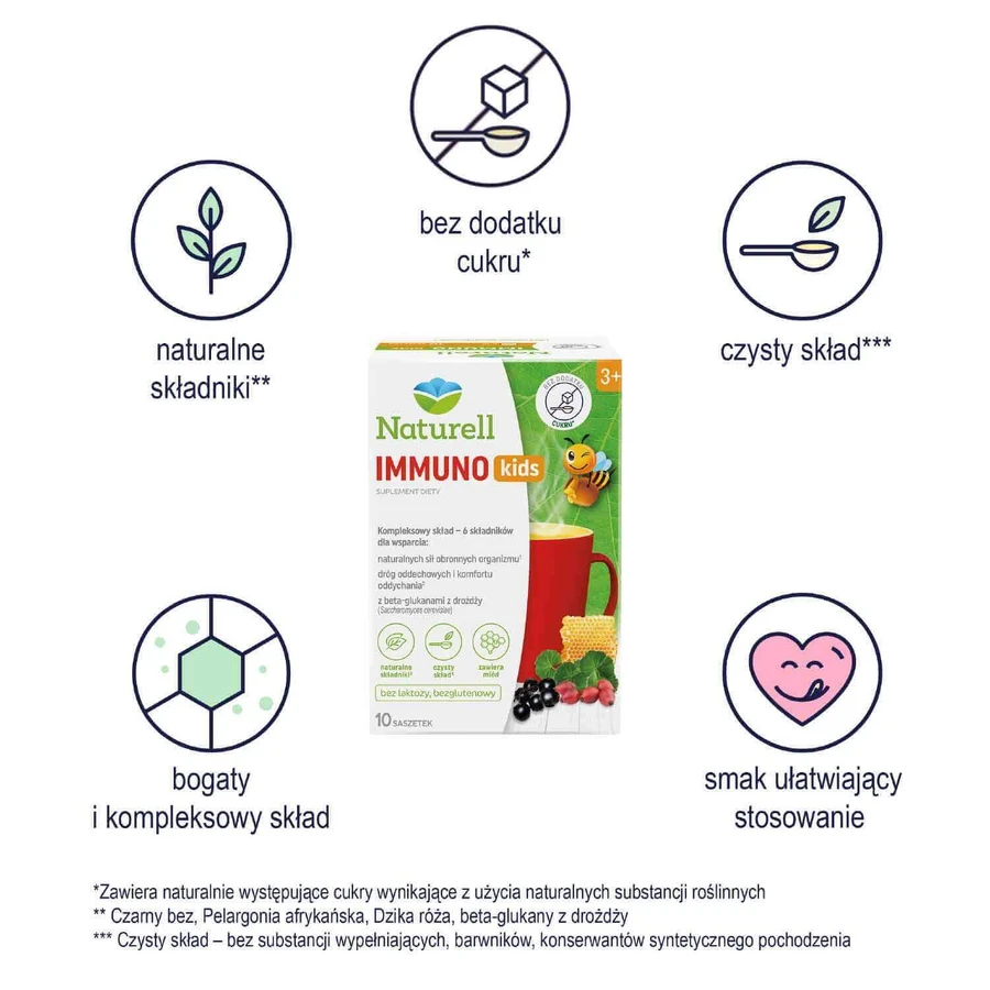 Naturell Immuno Kids, 10 пакетиків КОРОТКИЙ ТЕРМІН ДІЇ: ціни та характеристики