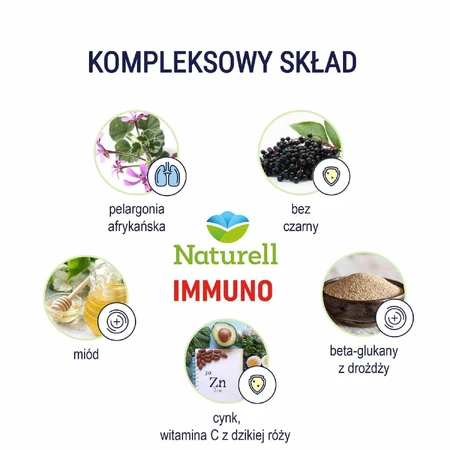 Naturell Immuno Kids, 10 пакетиків КОРОТКИЙ ТЕРМІН ДІЇ: ціни та характеристики