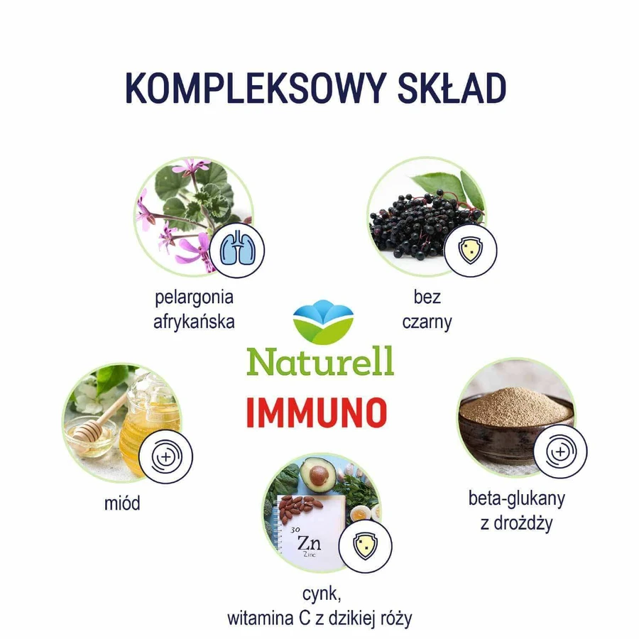 Naturell Immuno Kids, 10 пакетиків КОРОТКИЙ ТЕРМІН ДІЇ: ціни та характеристики