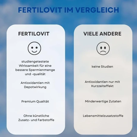 Fertilovit M Plus, Фертиловіт М Плюс добавка для чоловіків, 90 капсул: ціни та характеристики