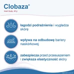 Крем для лица и тела Clobaza, комплексная защита сухой и чувствительной кожи, 40 г: цены и характеристики