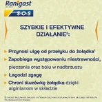 Ранигаст S-O-S, молочко, 200 мл - длительное использование!: цены и характеристики