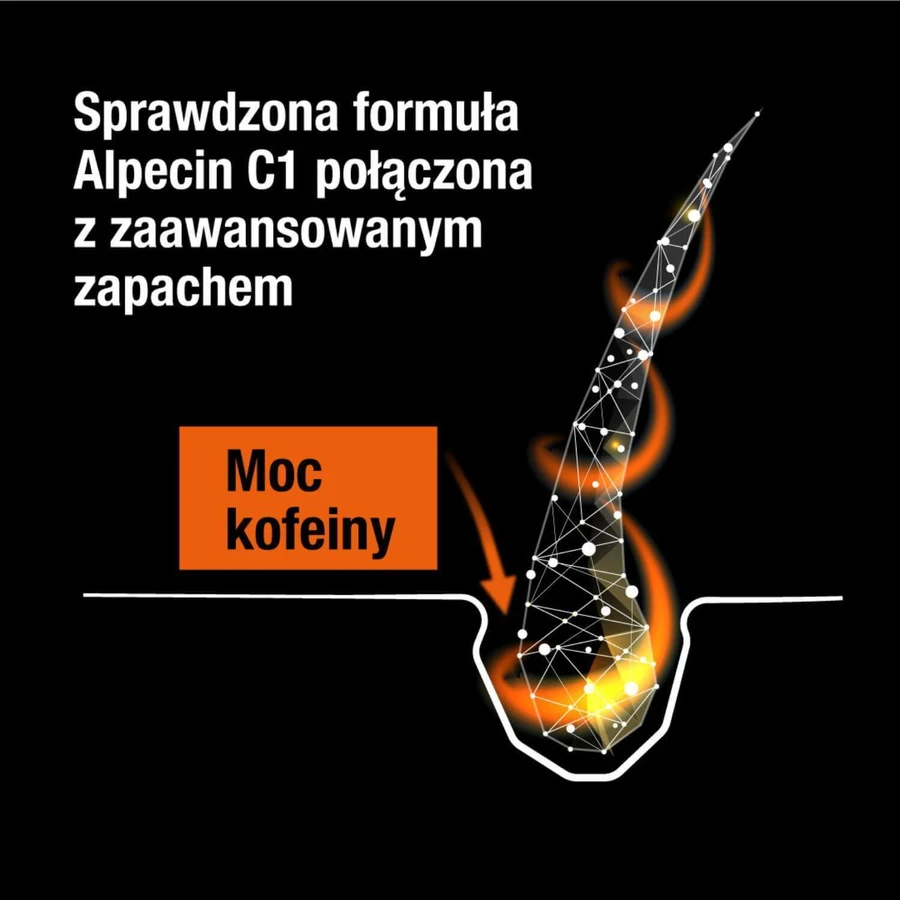 Alpecin Caffeine Hair Booster, сыворотка для волос, 200 мл: цены и характеристики
