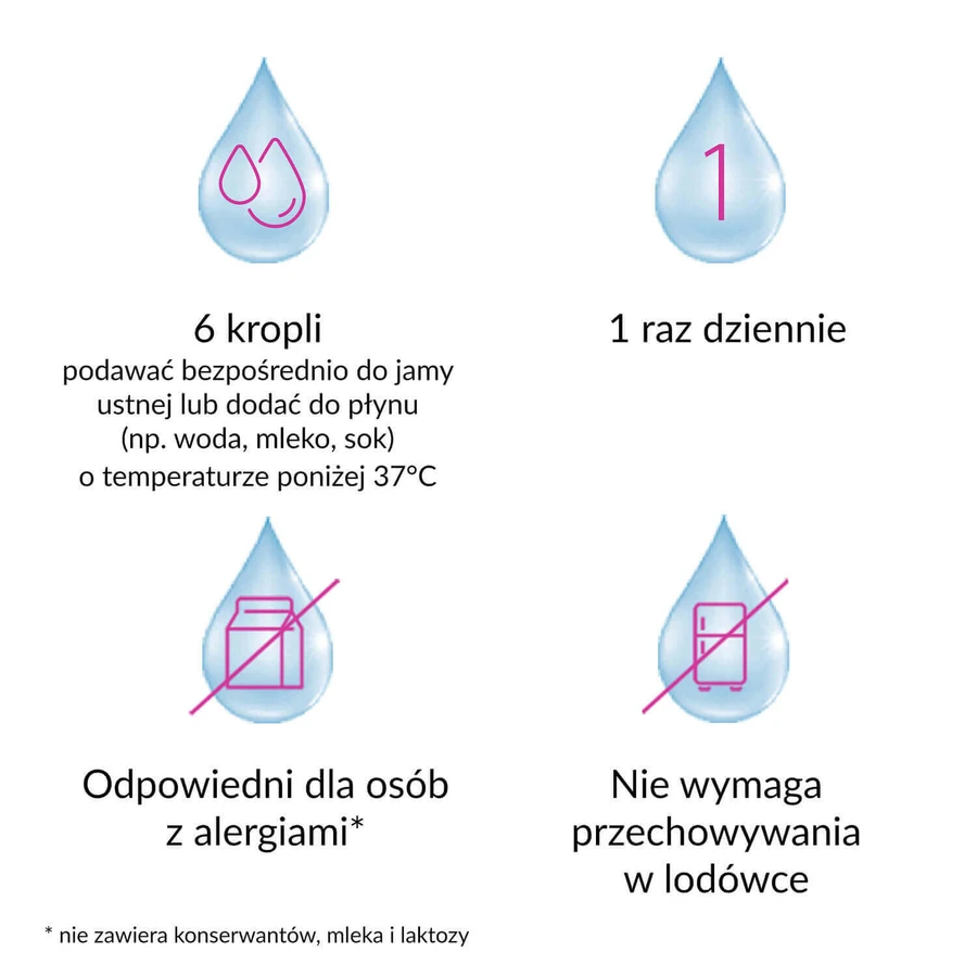 Мультилак Бебі Синбіотик краплі для дітей від 2 місяців, 2 х 5 мл: ціни та характеристики