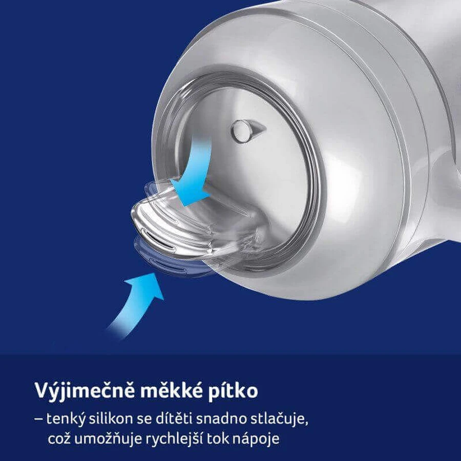 LOVI Первая чашка с загубником для рук 150 мл: цены и характеристики