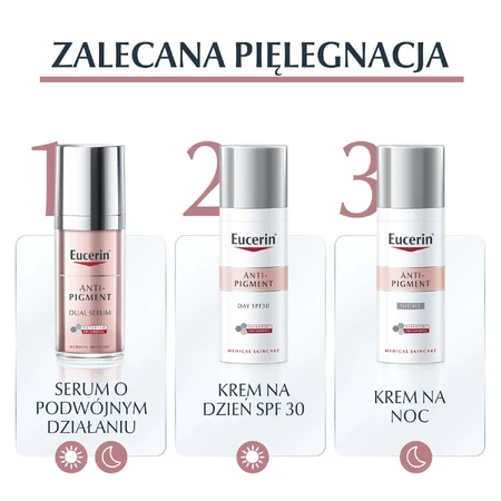 Eucerin Anti-Pigment, Денний крем від гіперпігментації з тіамідолом, SPF 30, 50 мл: ціни та характеристики