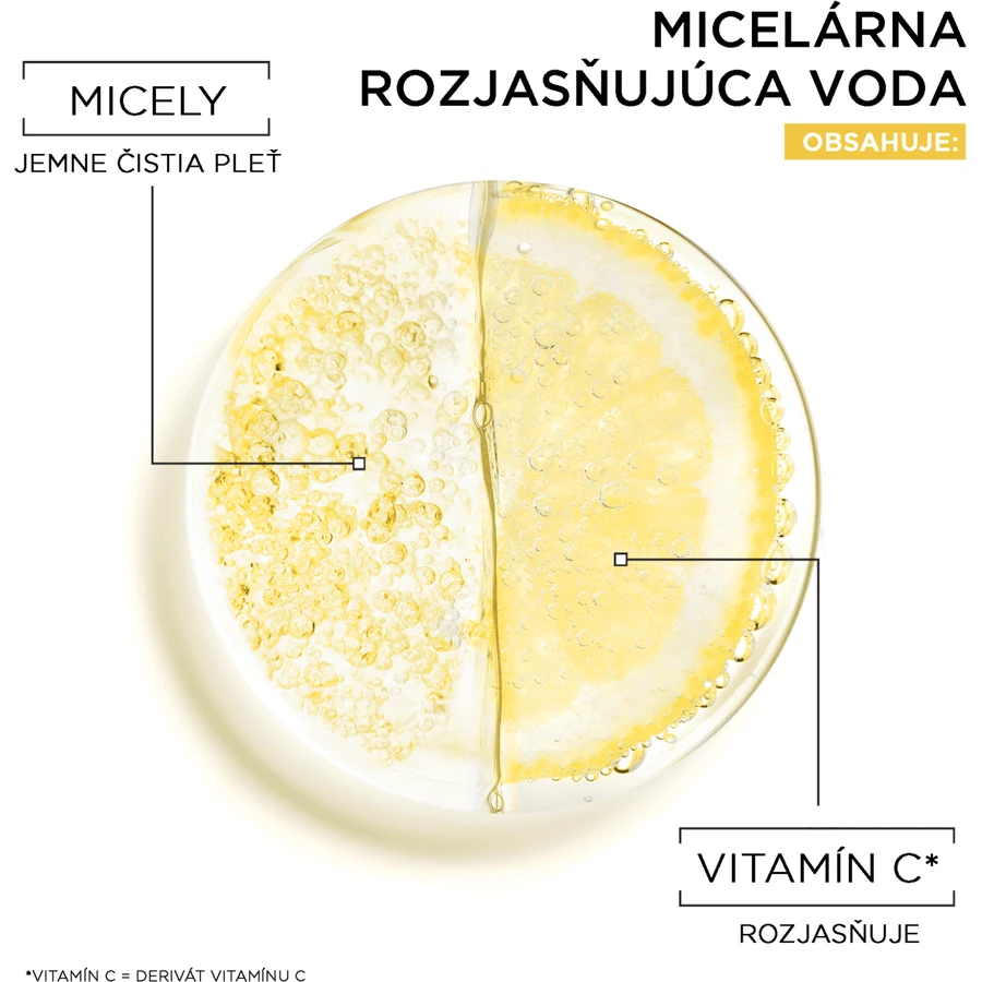 Міцелярна вода Garnier Skin Naturals Міцелярна вода 400 мл: ціни та характеристики