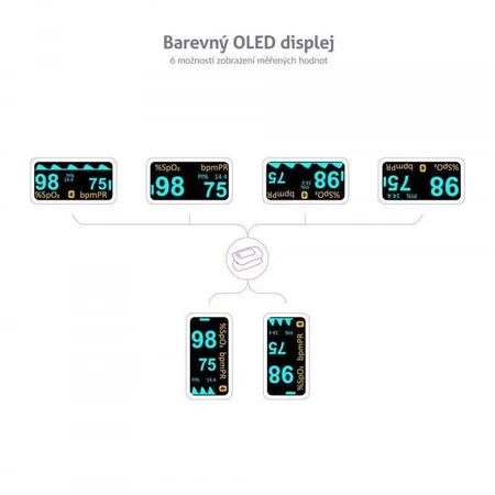 Пульсоксиметр TrueLife Oximeter X5 BT с Bluetooth: цены и характеристики