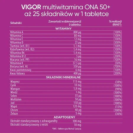 Мультивитамины Vigor Ona 50+, 60 таблеток: цены и характеристики