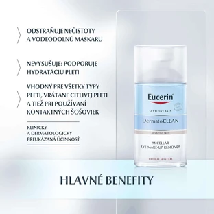 Eucerin DermatoCLEAN Очищуючий засіб для очей 125 мл