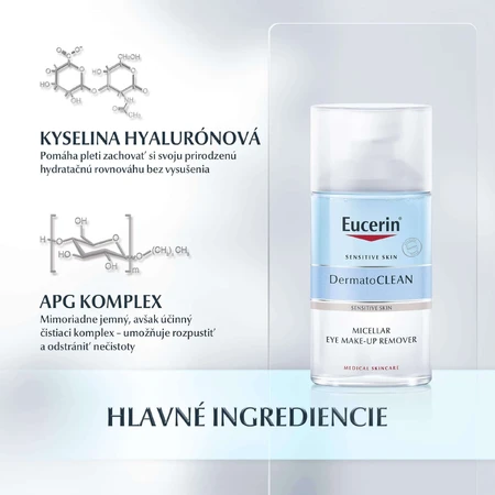 Eucerin DermatoCLEAN Очищуючий засіб для очей 125 мл: ціни та характеристики
