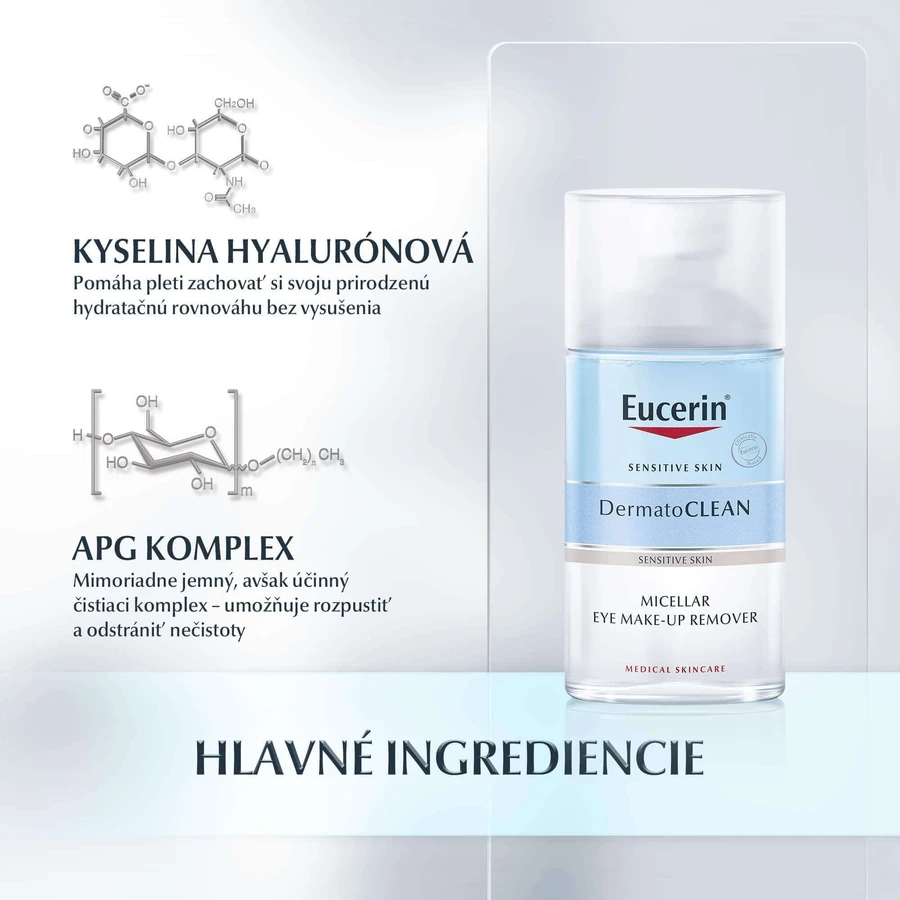 Eucerin DermatoCLEAN Очищуючий засіб для очей 125 мл: ціни та характеристики