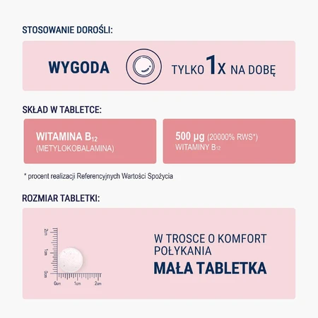 Naturell Methyl-B12 500, 120 таблеток: цены и характеристики