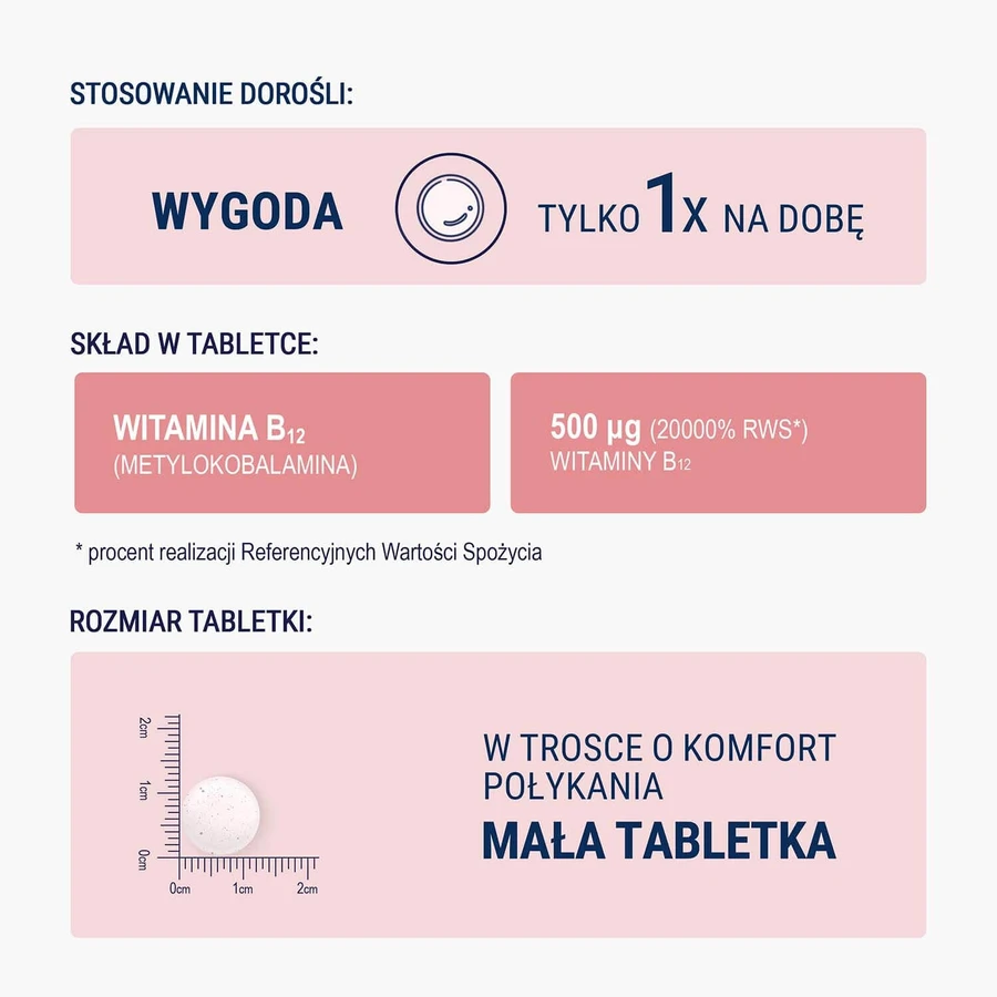 Naturell Methyl-B12 500, 120 таблеток: цены и характеристики