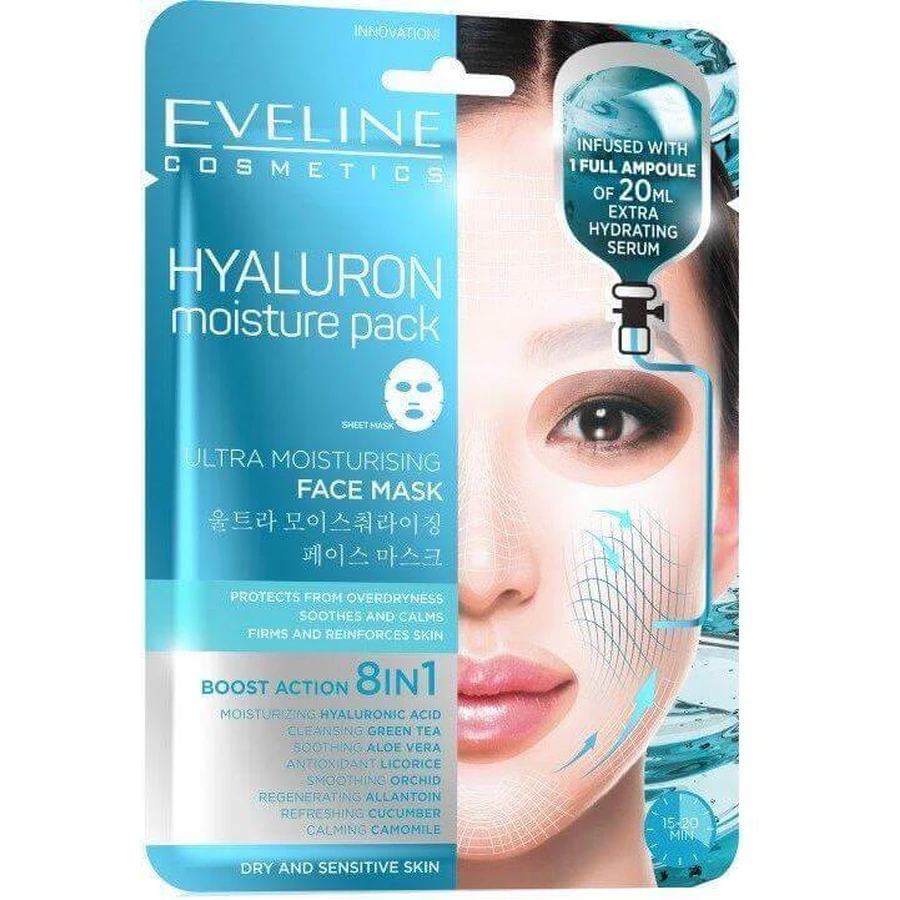Eveline Hyaluron Hydrated Sheet Mask Гиалуроновая маска 20 мл: цены и характеристики