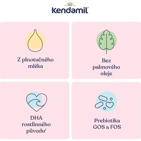 Кендаміл BIO Nature 2 HMO+ 800 г: ціни та характеристики