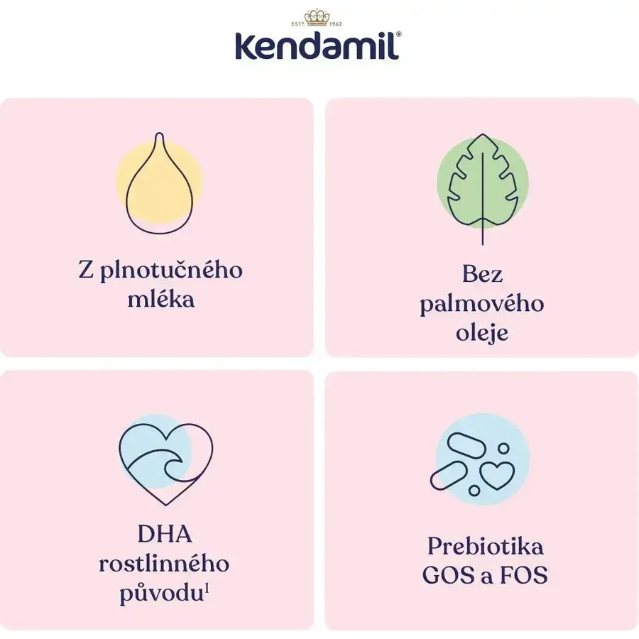Кендаміл BIO Nature 2 HMO+ 800 г: ціни та характеристики