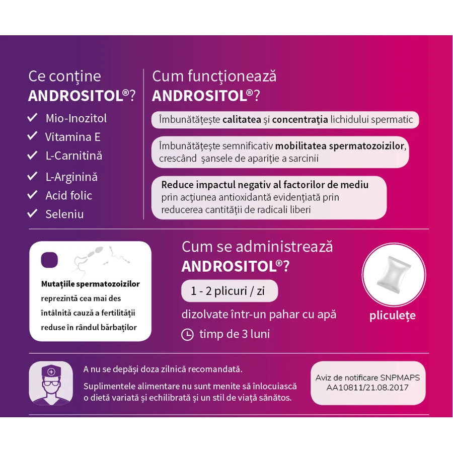 Андрозитол Lo Li Pharma Andrositol, 30 пакетиків: цены и характеристики