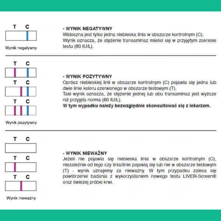 Тест Liver-Screen, тест для оценки физиологического состояния печени, 1 штука: цены и характеристики
