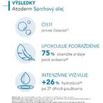 Bioderma Atoderm Масло для душа, Для очень сухой и атопичной кожи 500 мл: цены и характеристики