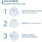 Bioderma Atoderm Масло для душа, Для очень сухой и атопичной кожи 500 мл: цены и характеристики