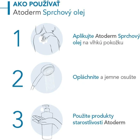 Bioderma Atoderm Масло для душа, Для очень сухой и атопичной кожи 500 мл: цены и характеристики