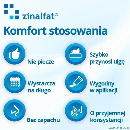 Dermoceutica Zinalfat, успокаивающий и регенерирующий крем, 50 мл: цены и характеристики