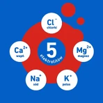 Oryal Max, со вкусом малины, 15 шипучих таблеток: цены и характеристики