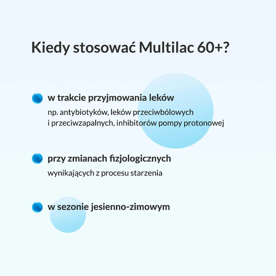 Мультилак 60+ Синбиотик/Multilac 60+ Synbiotic, 20 капсул: цены и характеристики