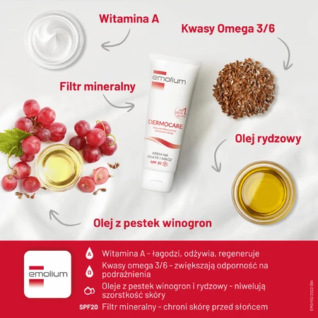 Emolium Dermocare крем от ветра и мороза SPF 20, 75 мл: цены и характеристики