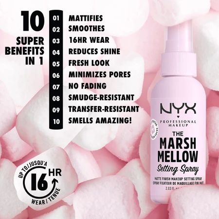 NYX Professional Makeup Marshmellow Setting Spray Фиксирующий спрей 05 60 мл: цены и характеристики