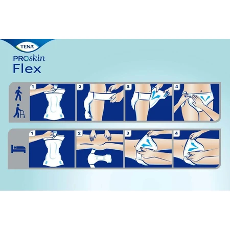 Впитывающие трусики Tena Flex Maxi Extra Large с быстрым высвобождением 21 шт.: цены и характеристики