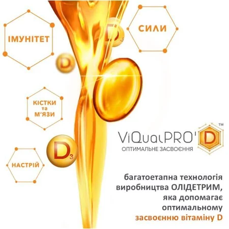 Олідетрим 2000 капс. №60: ціни та характеристики